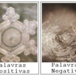 O Poder da Vibração