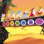 Branca de Neve e os 7 Anões, e os Chakras