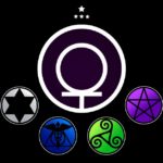 Patentes + Teste das Casas EDL