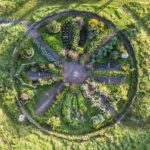 Benefícios do jardim em mandala