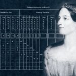 Ada Lovelace: A 1ª programadora de computadores do mundo