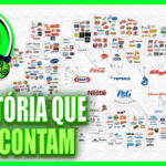 A história que não contam – Aula de Especialização