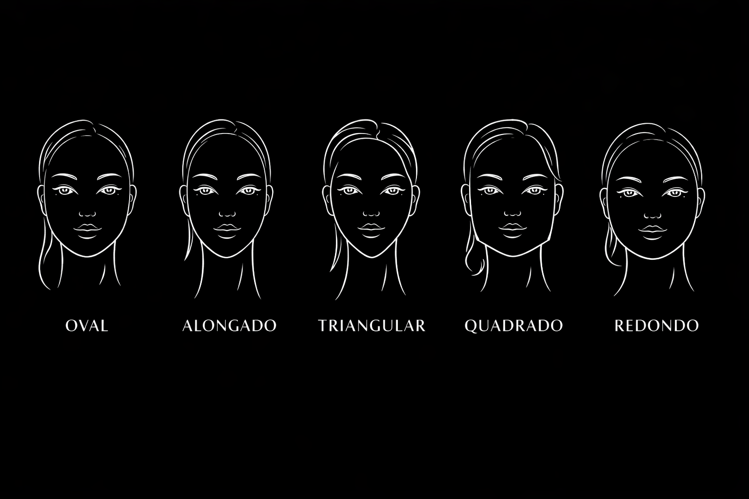 Os formatos de rosto mais comuns