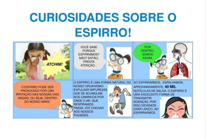 Curiosidades sobre o espirro